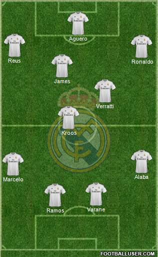 Real Madrid C.F. Formation 2015