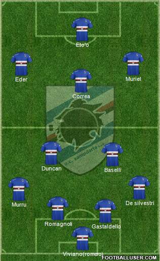 Sampdoria Formation 2015
