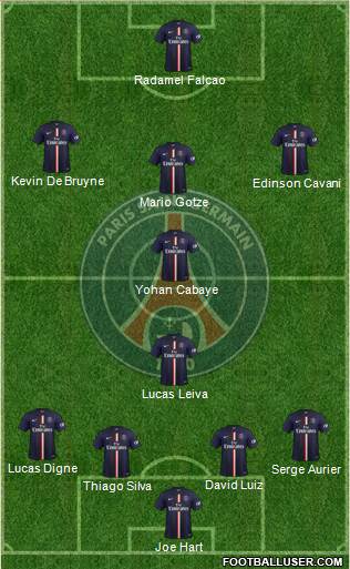 Paris Saint-Germain Formation 2015
