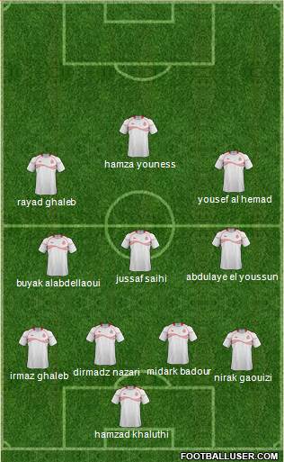 Tunisia 4-3-3 football formation