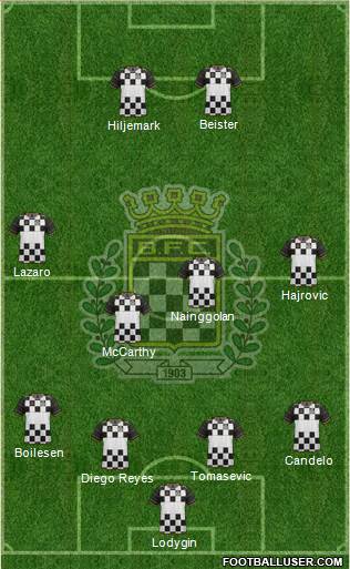 Boavista Futebol Clube - SAD Formation 2015