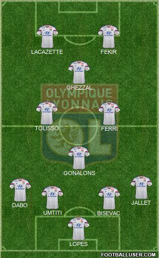 Olympique Lyonnais Formation 2015