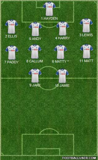 Tranmere Rovers 4-4-2 football formation