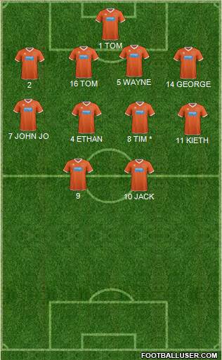 Blackpool 4-4-2 football formation