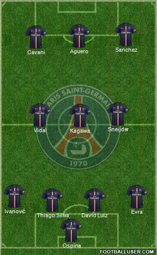 Paris Saint-Germain Formation 2015