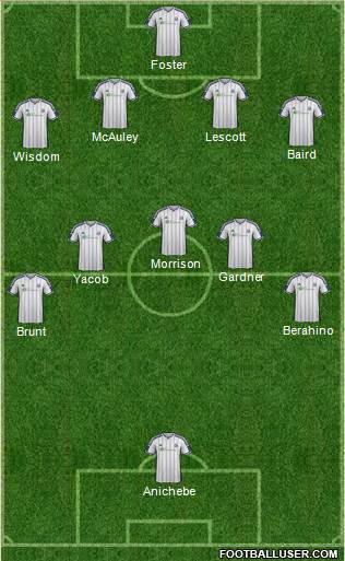 West Bromwich Albion Formation 2015