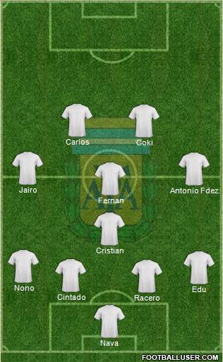Argentina Formation 2015
