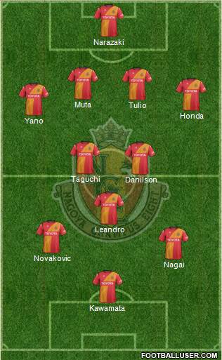 Nagoya Grampus Formation 2015