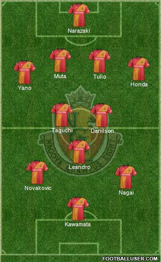 Nagoya Grampus 4-3-3 football formation