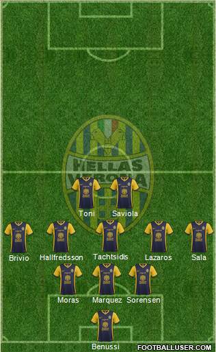 Hellas Verona 3-5-2 football formation