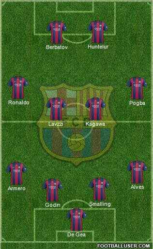 F.C. Barcelona Formation 2015
