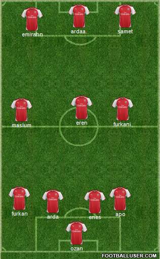 Arsenal Formation 2015