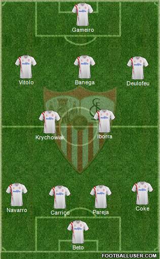 Sevilla F.C., S.A.D. 4-2-3-1 football formation