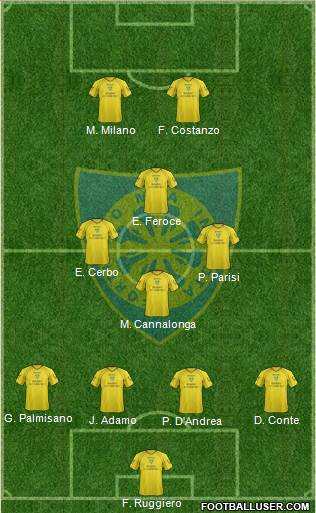 Carrarese 4-3-3 football formation