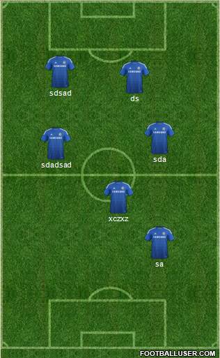 Chelsea Formation 2015
