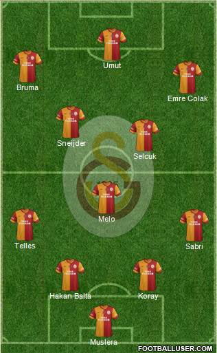 Galatasaray SK Formation 2015