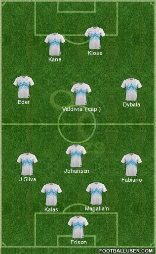 Slovenia 4-1-3-2 football formation