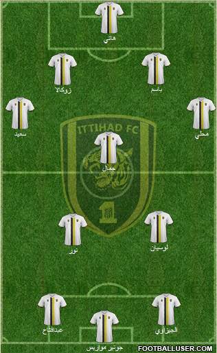 Al-Ittihad (KSA) 4-3-3 football formation