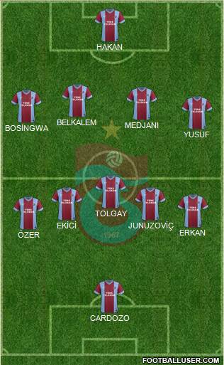 Trabzonspor 4-5-1 football formation