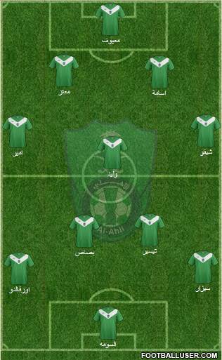 Al-Ahli (KSA) Formation 2015