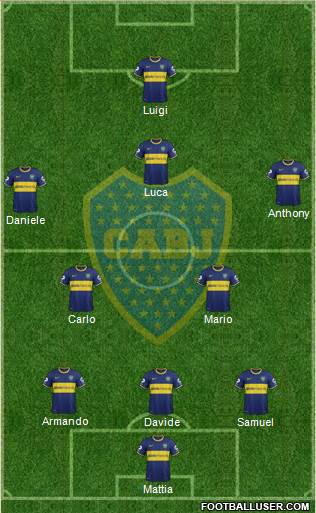 Boca Juniors Formation 2015