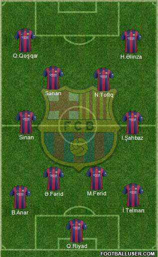 F.C. Barcelona Formation 2015