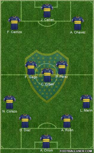 Boca Juniors Formation 2015