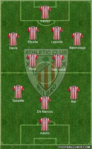 Athletic Club Formation 2015