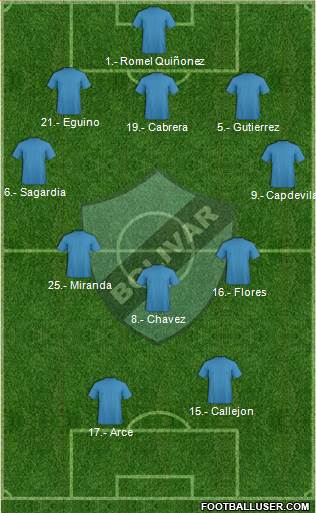C Bolívar Formation 2015