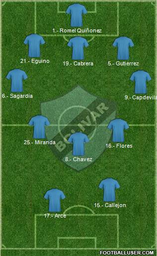 C Bolívar football formation