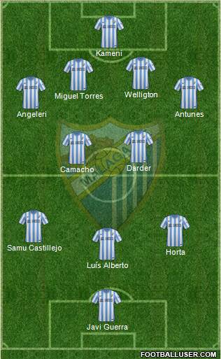Málaga C.F., S.A.D. Formation 2015