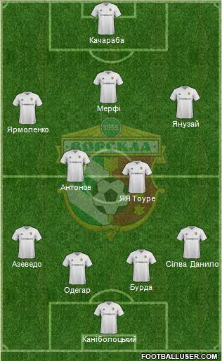 Vorskla Poltava 4-2-3-1 football formation