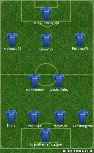 Chelsea Formation 2015