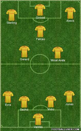 Liverpool Formation 2015