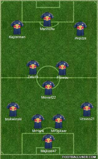 New York Red Bulls 4-3-3 football formation