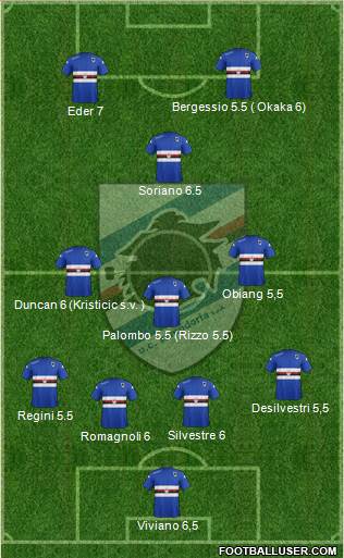 Sampdoria Formation 2015