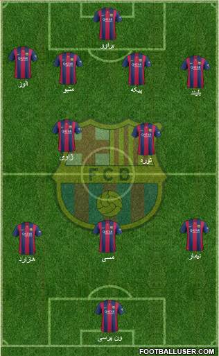 F.C. Barcelona Formation 2015