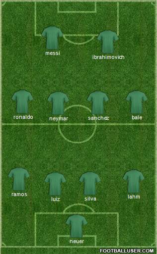 Fifa Team 4-4-2 football formation