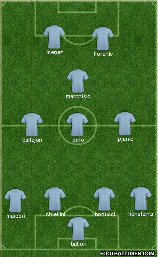 Championship Manager Team 4-3-1-2 football formation