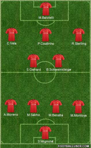 Liverpool Formation 2015