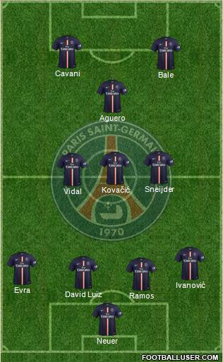 Paris Saint-Germain Formation 2015