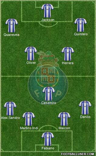 Futebol Clube do Porto - SAD 4-3-3 football formation