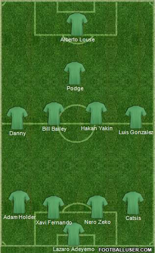 Football Manager Team 4-4-1-1 football formation