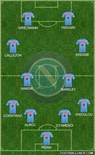 Napoli Formation 2015
