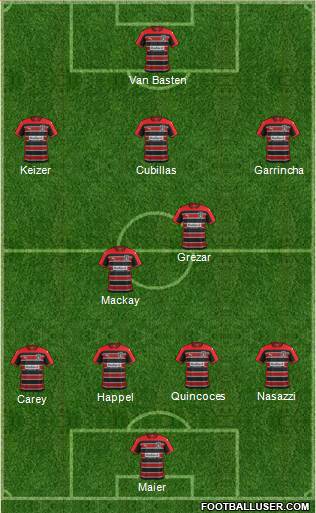 Huddersfield Town Formation 2015