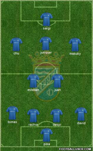 Xerez C.D., S.A.D. Formation 2015