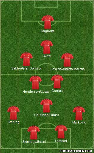 Liverpool Formation 2015