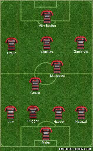 Huddersfield Town Formation 2015