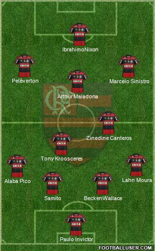 CR Flamengo 4-2-3-1 football formation