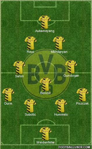 Borussia Dortmund Formation 2015